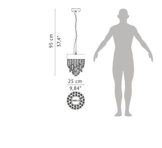 human-scale-naicca